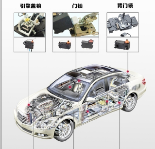 汽车微动开关的主要功能